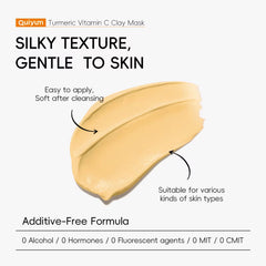 Masque d’argile au curcuma et vitamine C