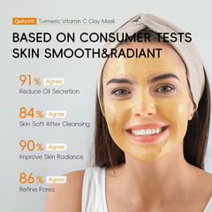 Masque d’argile au curcuma et vitamine C